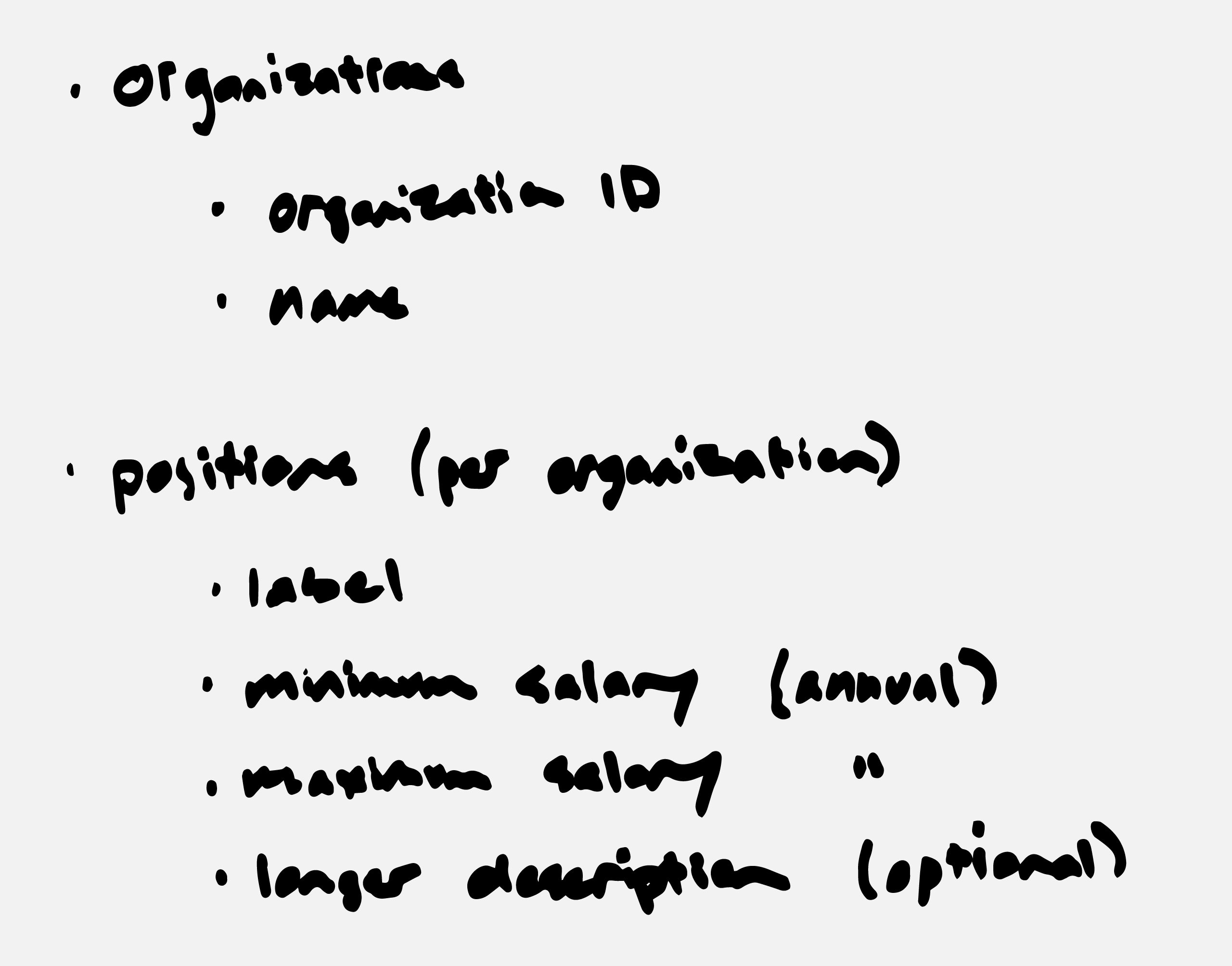 A hand-drawn bulleted list of data elements, including organizations with organization IDs and names; positions (per organization) with labels, minimum and maximum salaries, and longer descriptions.